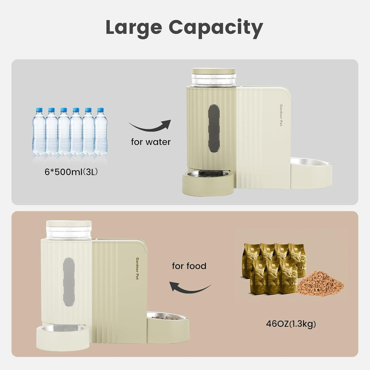 Vodapet Gravity Automatic Pet Feeder and Water Dispenser Set